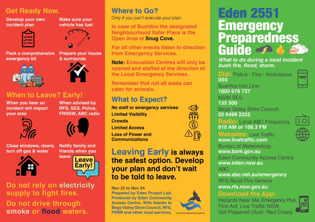 The Eden 2551 Emergency Preparedness Guide